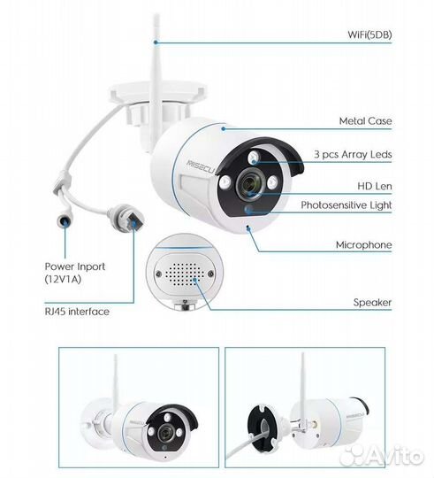 Камеры видеонаблюдения WI-FI