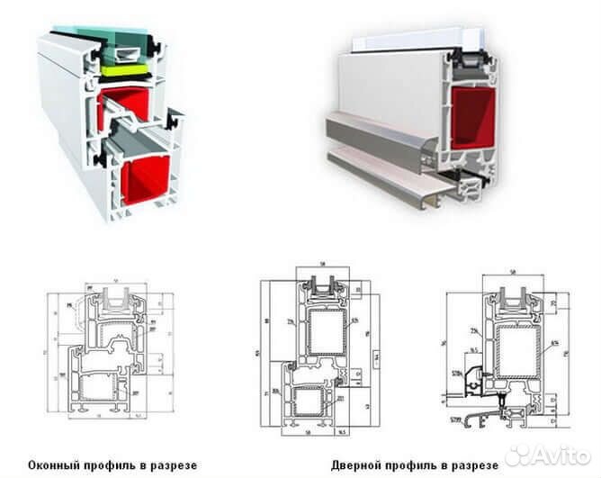 Двери металлопластиковые