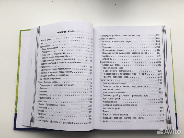 Полный справочник школьника 1-4