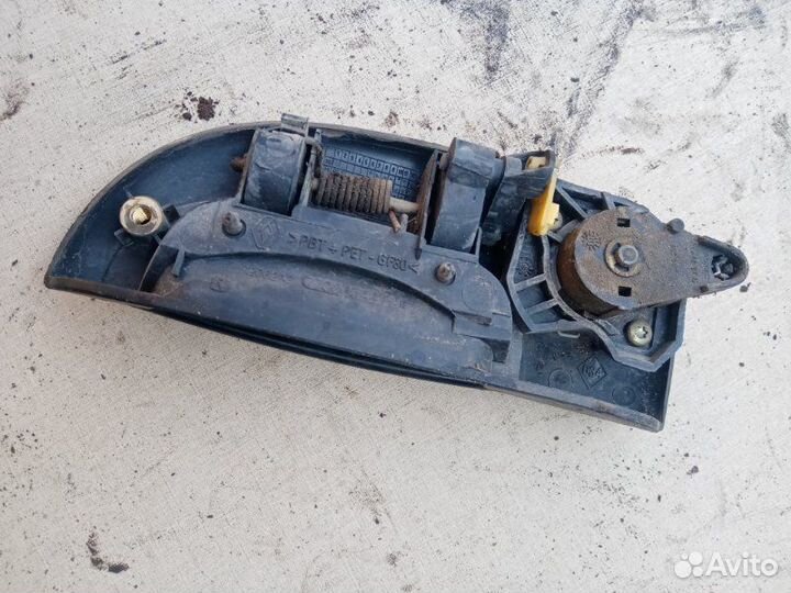 Ручка двери внешняя передняя правая Renault Kangoo