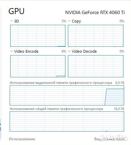 Видеокарта MSI GeForce RTX 4060 Ti ventus 2X