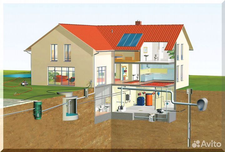 Установка септика. Рассрочка 12 мес