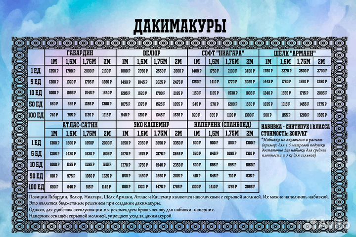 Пошив дакимакуры, наволочки, флаги