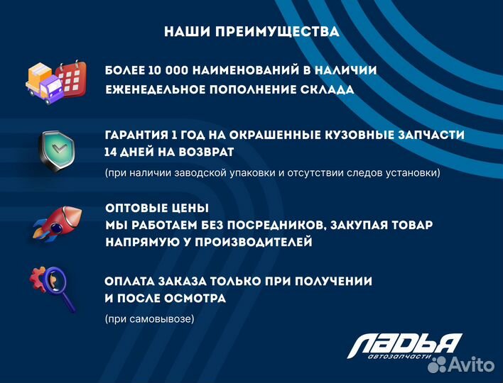 Крыло Chevrolet aveo(06) T250 правое