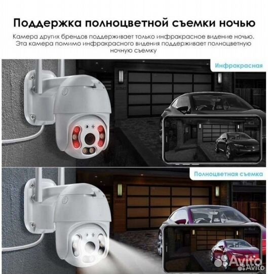 Камера видеонаблюдения wifi уличная новая