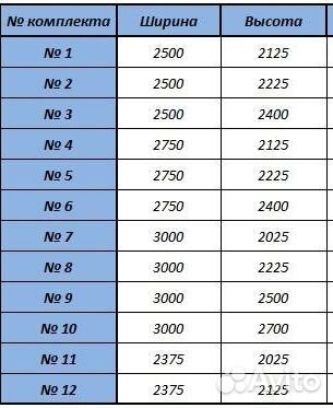 Воротный авитаминоз / продажа / монтаж / наличие