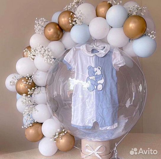 Воздушные шары на день рождения