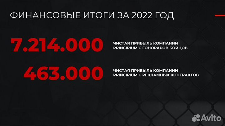 Инвестиции в готовый бизнес pop mma, hardcore