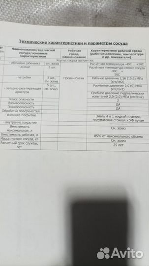 Газгольдер Optima