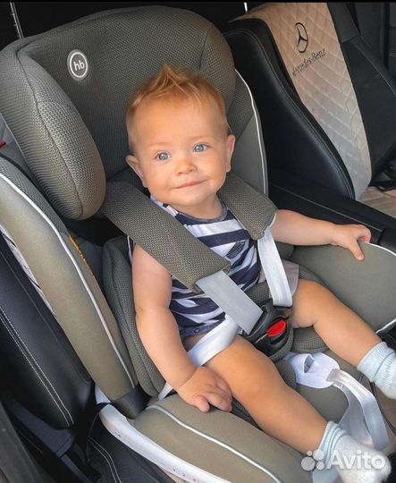 Детское автокресло от 0 до 36