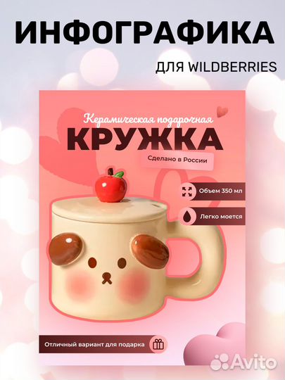 Инфографика для маркетплейсов Wildberries Ozon