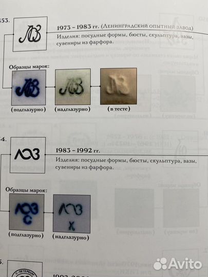 Доска сырная фарфор лоз СССР