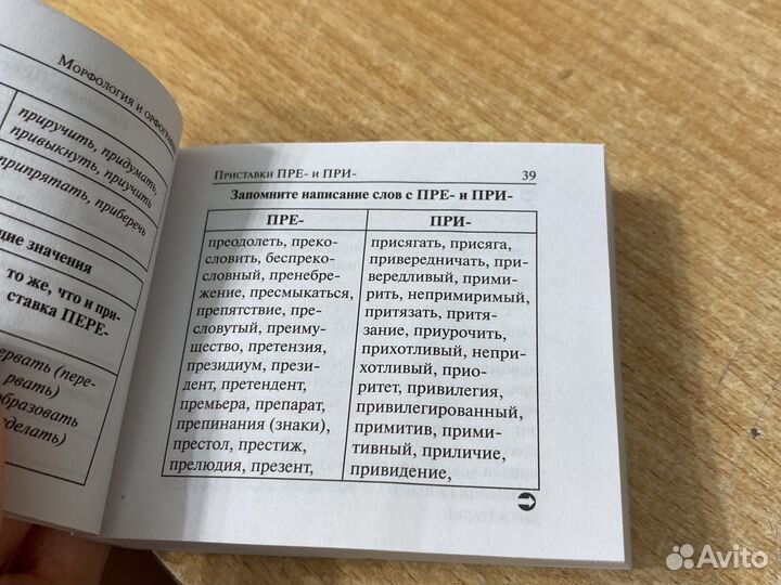 Справочник егэ русский язык