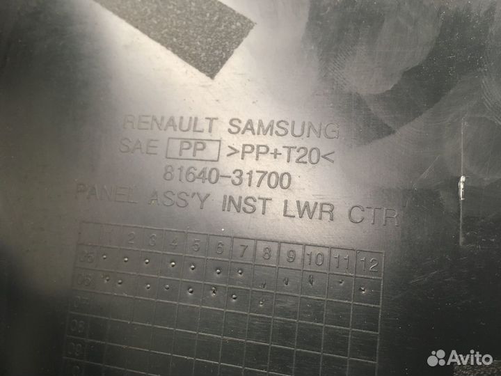 Консоль Almera Classic (B10) 2006-2013