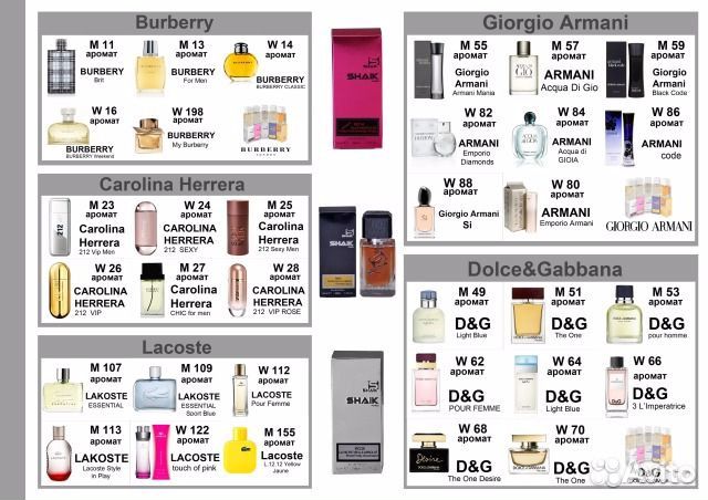 Суперстойкие Духи Shaik