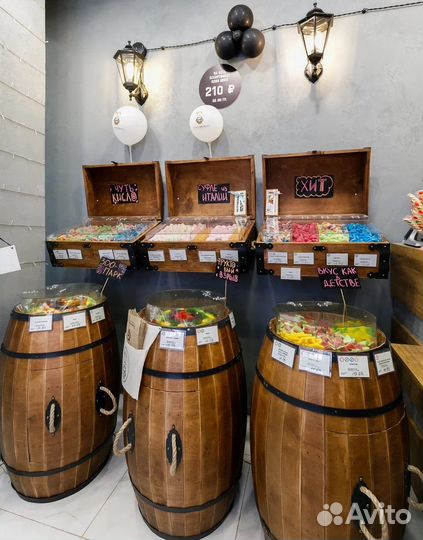 Готовый прибыльный бизнес. Магазин мармелада