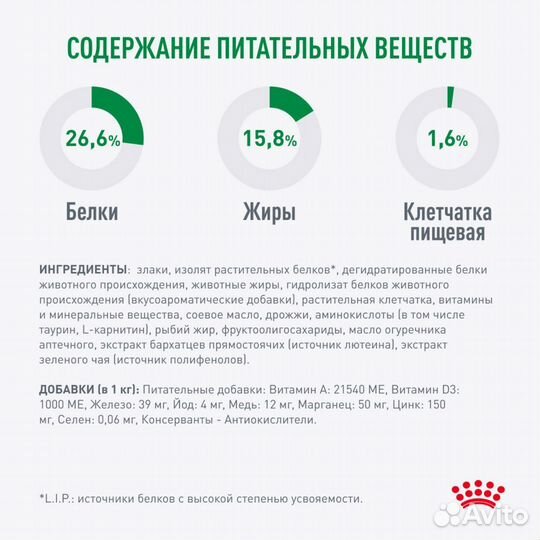 Корм для собак Royal canin mini adult 8 + 2 кг