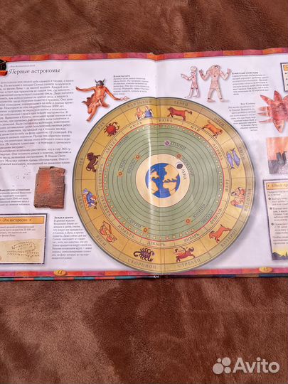 Атлас вселенной