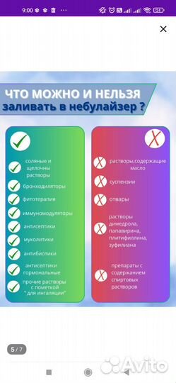 Небулайзер-ингалятор