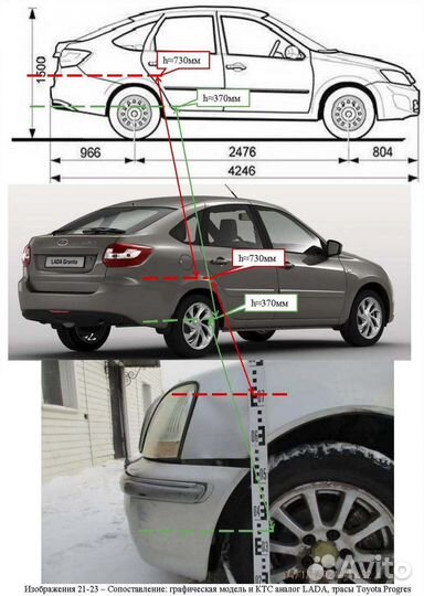 Независимая трасологическая экспертиза
