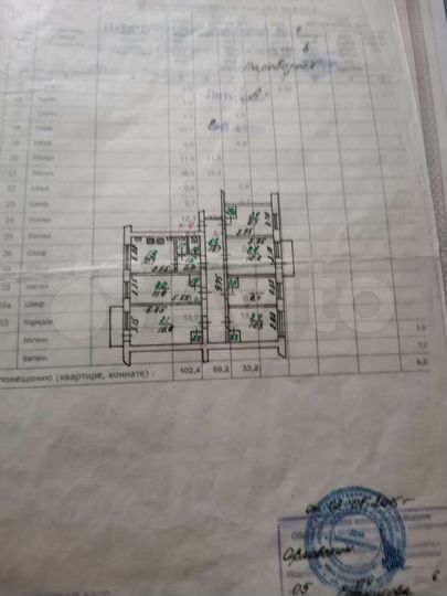 Комната 18,6 м² в 1-к., 2/3 эт.