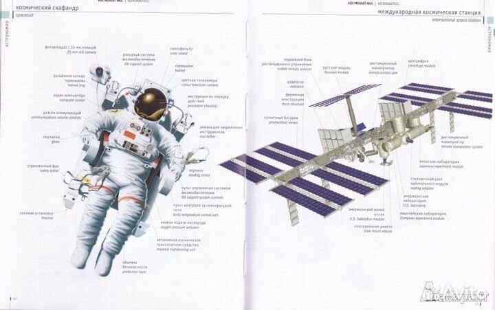 Англо-русский русско-английский визуальный словарь