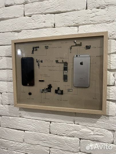 Картина iPhone 6