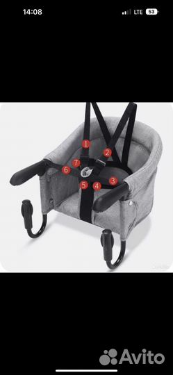 Аренда стульчик для кормления