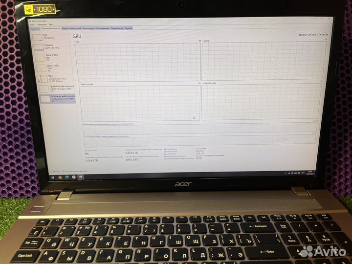 Топовый Acer 17