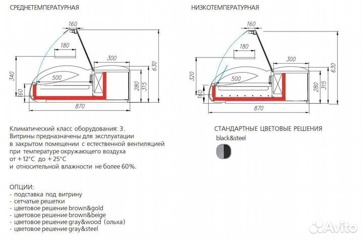 Холодильная витрина A87 SM 1,0-1 0011-3020 LP987