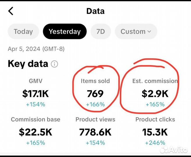 Готовый бизнес на тикток магазине 250 тыс. в месяц