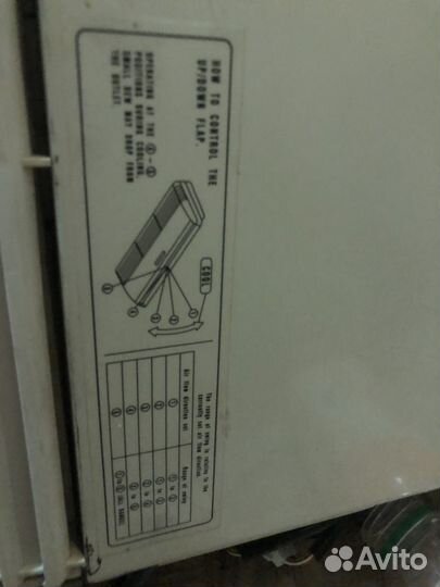 Кондиционер General