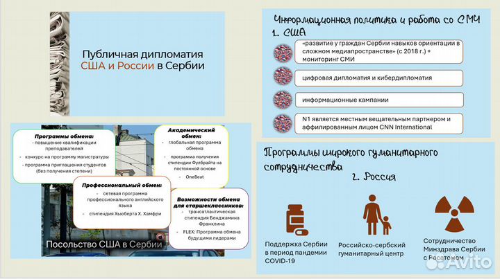 Создание презентаций в power point на заказ