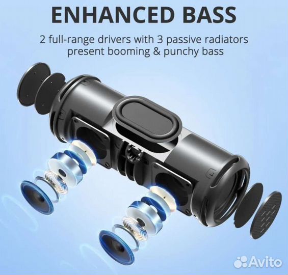 Bluetooth колонки Tronsmart T7 Lite Новые