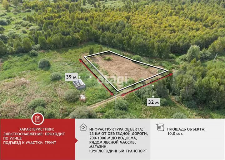 Участок 10 сот. (СНТ, ДНП)