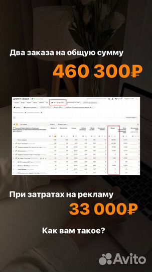 Авитолог/Маркетолог/Директолог