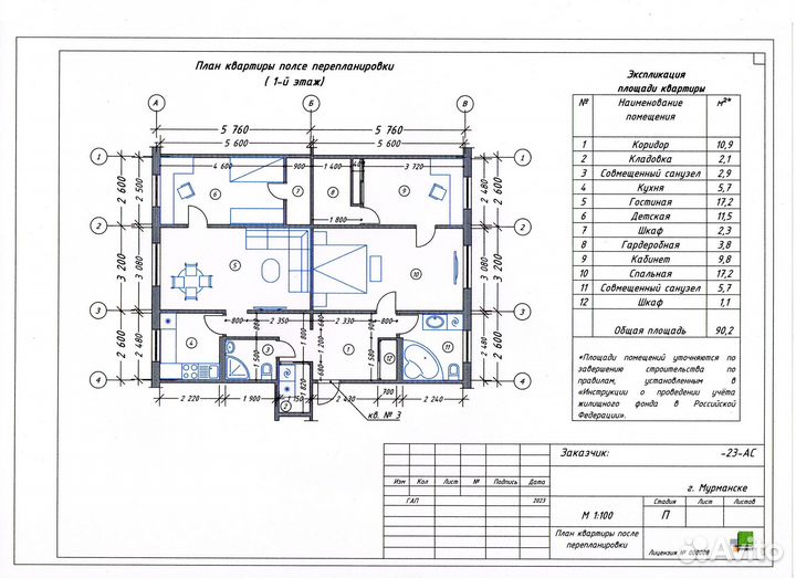 Перепланировка квартир согласование, лицензия