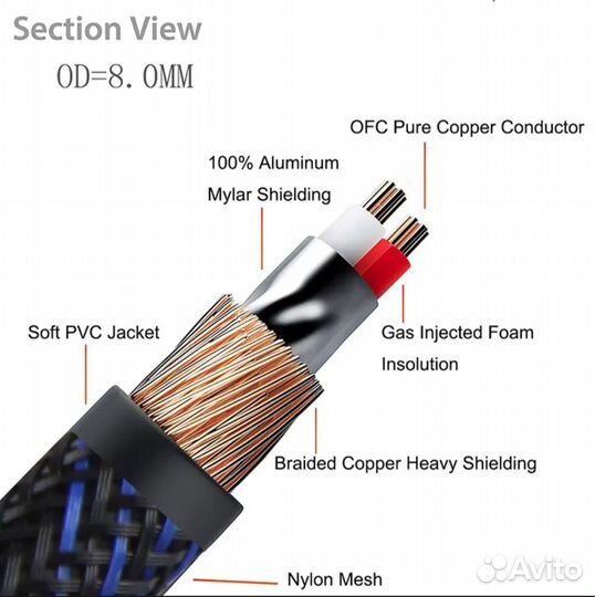 Аудио Кабель jack 3.5 2 rca hi-fi