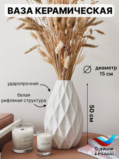 Инфоргафика для маркетплейсов