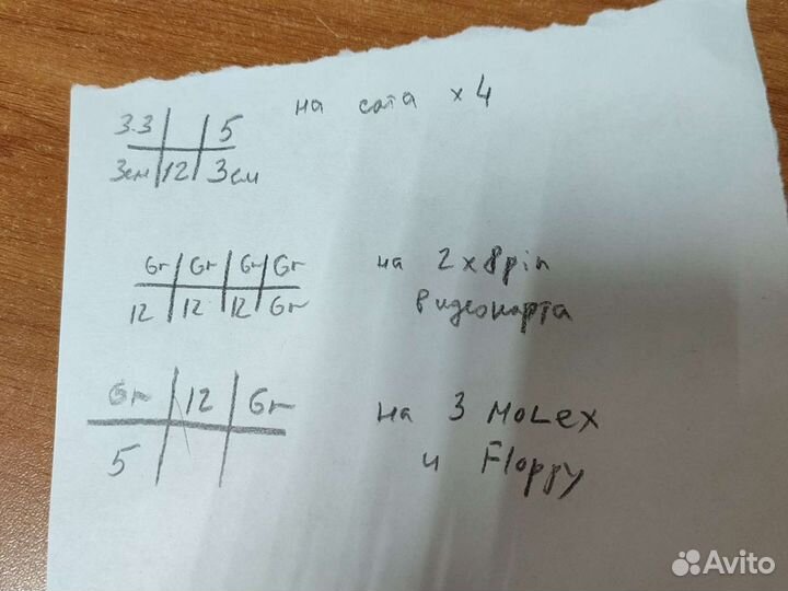 Кабели для блока питания Chieftec A90 750W