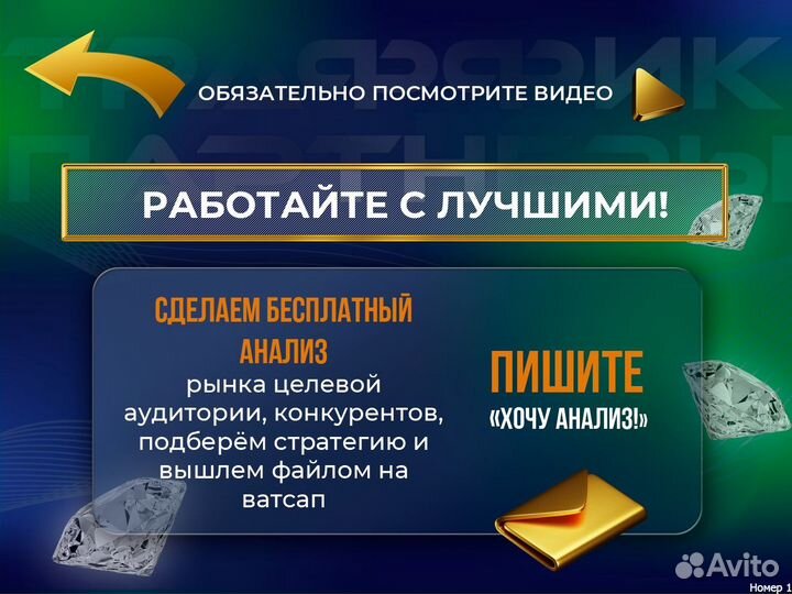 Авитолог / Продвижение на Авито / Услуги Авитолога