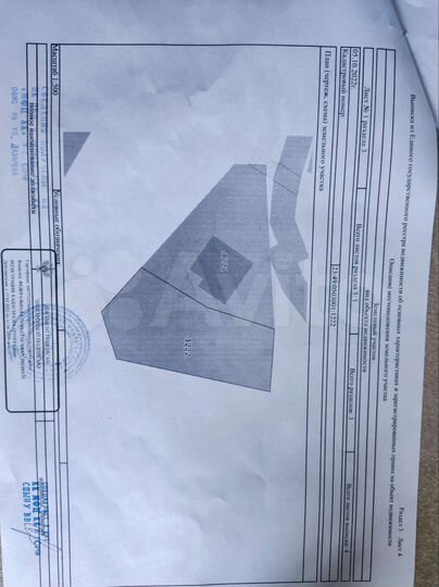 Участок 7,5 сот. (ИЖС)