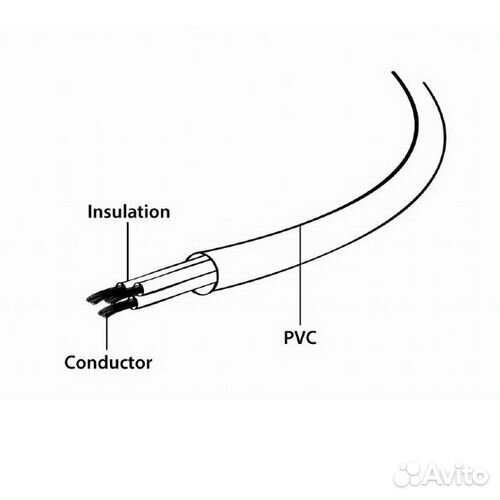Кабель питания сист.блок-монитор Cablexpert PC-189