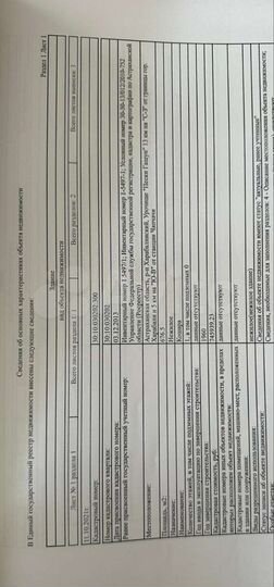 Дом 89 м² на участке 100 сот.