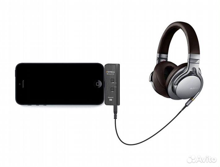 Микрофон CoMica BoomX-Mi2 (RX Mi + 2TX)