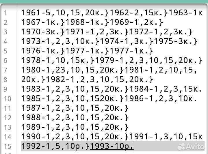 Монеты СССР