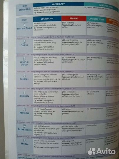 Учебник + рабочая тетрадь по английскому языку