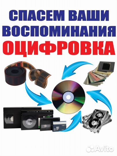 Оцифровка видеокассет