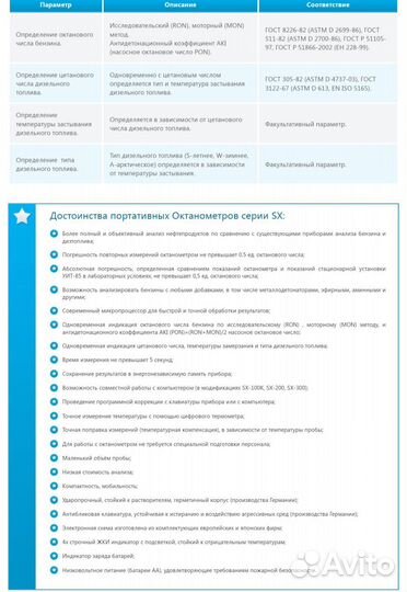 Октанометр