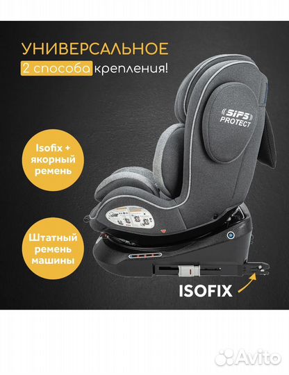 Автокресло Osann Eno 360